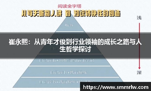 崔永熙:从青年才俊到行业领袖的成长之路与人生哲学探讨